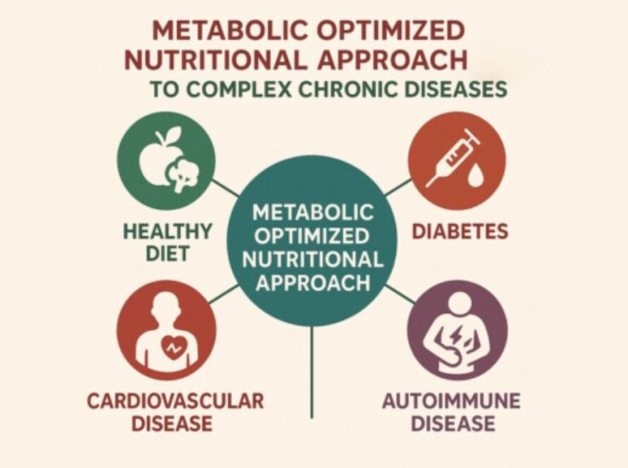 Metabolically Optimized Nutritional Approach